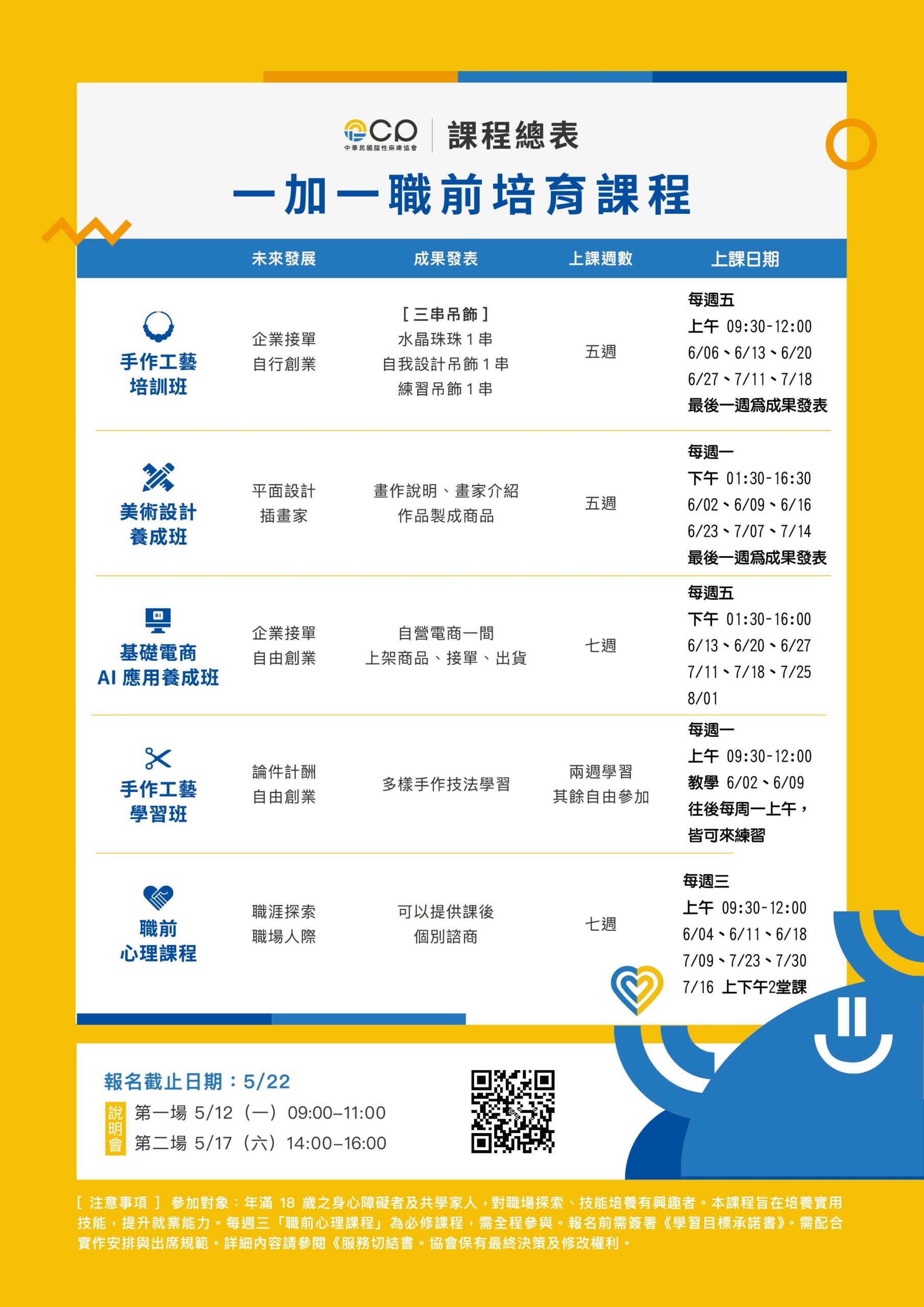 Featured image for “轉知中華民國腦性麻痺協會辦理「一加一職前培育課程」相關資訊”