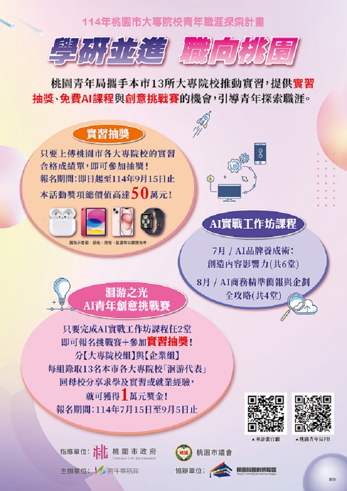 Featured image for “114年桃園市大專院校青年職涯探索計畫”